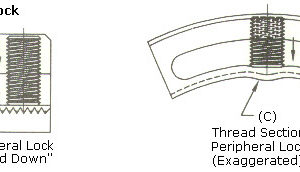 Peripheral Lock Product Guide